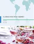 Global Rose Wine Market 2018-2022