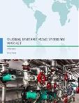 Global Unitary HVAC Systems Market 2017-2021