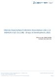 Histone Deacetylase 8 (Histone Deacetylase Like 1 or HDAC8 or EC 3.5.1.98) - Drugs in Development, 2021