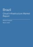  Brazil Cloud Infrastructure Market Report- Q4 2024