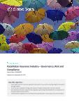 Kazakhstan Insurance Industry - Governance, Risk and Compliance