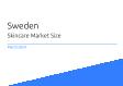 Sweden Skincare Market Size
