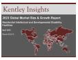 2023 Residential Intellectual and Developmental Disability Facilities Global Market Size & Growth Report with Updated COVID-19 & Recession Risk Forecasts