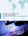 Global Lab Bioanalysis Automation Market 2017-2021