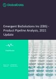Emergent BioSolutions Inc (EBS) - Product Pipeline Analysis, 2021 Update
