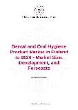 Dental and Oral Hygiene Product Market in Finland to 2020 - Market Size, Development, and Forecasts