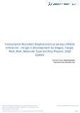 Vancomycin-Resistant Staphylococcus aureus (VRSA) Infections Drugs in Development by Stages, Target, MoA, RoA, Molecule Type and Key Players, 2022 Update