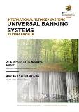 International Turnkey Systems (ITS) Universal Banking Systems Profile