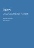 Brazil Oil & Gas Market Report- Q4 2024