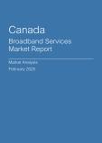 Canada Broadband Services Market Report - Q4 2024