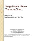 Range Hoods Market Trends in China