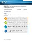 IDC PlanScape: Digital Transformation Strategies to Support Sustainable Manufacturing