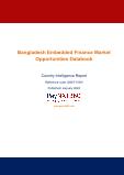 Bangladesh Embedded Finance Business and Investment Opportunities Databook – 50+ KPIs on Embedded Lending, Insurance, Payment, and Wealth Segments - Q1 2022 Update