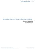 Myocardial Infarction (Cardiovascular) - Drugs In Development, 2021