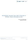 Neuropeptide Y Receptor Type 2 (NPY Y2 Receptor or NPY2R) - Drugs In Development, 2021