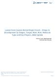 Lassa Fever (Lassa Hemorrhagic Fever) Drugs in Development by Stages, Target, MoA, RoA, Molecule Type and Key Players, 2022 Update