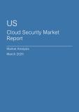  US Cloud Security Market Report- Q4 2024