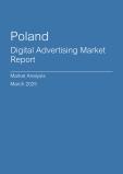  Poland Digital Advertising Market Report- Q4 2024