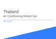 Air Conditioning Thailand Market Size 2023