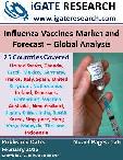 Influenza Vaccines Market and Forecast - Global Analysis