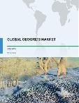 Global Geogrids Market 2017-2021