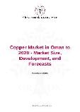 Copper Market in Oman to 2020 - Market Size, Development, and Forecasts