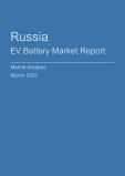  Russia EV Battery Market Report- Q4 2024