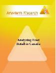 Analyzing Food Retail in Canada 2016