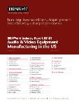 Audio & Video Equipment Manufacturing in the US in the US - Industry Market Research Report