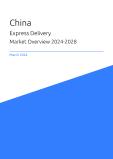 China Express Delivery Market Overview
