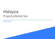 Malaysia Property Market Size