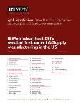 Medical Instrument & Supply Manufacturing in the US in the US - Industry Market Research Report