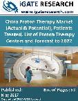 China Proton Therapy Market (Actual & Potential), Patients Treated, List of Proton Therapy Centers and Forecast to 2022
