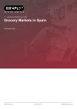 Comprehensive Analysis of Spain's Supermarket Industry