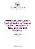 Dental and Oral Hygiene Product Market in Thailand to 2020 - Market Size, Development, and Forecasts