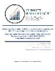 U.S. Business Support Services Industry: Financial Analysis and Forecasts 2025 (NAIC 561400)