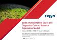 South America Medical Device and Diagnostics Contract Research Organization Market Forecast to 2028 - COVID-19 Impact and Regional Analysis By Type and Services
