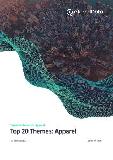 Top 20 Apparel Sector Themes - Thematic Research