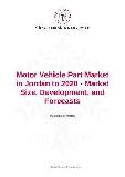 Motor Vehicle Part Market in Jordan to 2020 - Market Size, Development, and Forecasts