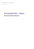 Processed Fish in Japan (2022) – Market Sizes