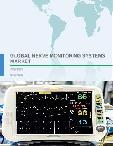 Global Nerve Monitoring Systems Market 2018-2022