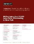 Auto Parts Wholesaling in New York - Industry Market Research Report