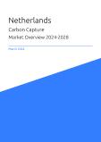 Carbon Capture Market Overview in Netherlands 2023-2027