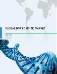 Global DNA Forensic Market 2016-2020