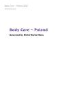 Body Care in Poland (2022) – Market Sizes