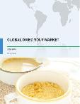 Global Dried Soup Market 2017-2021