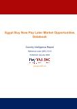Egypt Buy Now Pay Later Business and Investment Opportunities Databook – 75+ KPIs on Buy Now Pay Later Trends by End-Use Sectors, Operational KPIs, Market Share, Retail Product Dynamics, and Consumer Demographics - Q1 2022 Update