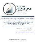 Comprehensive U.S. NAIC 541910 Sector Financial and Revenue Predictions