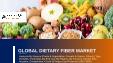 Global Dietary Fiber Market (2023 Edition)- Analysis By Source (Fruits & Vegetables, Cereals & Grains, Others), Type (Soluble, Insoluble), By End-use, By Region, By Country: Market Size, Insights, Competition, Covid-19 Impact and Forecast (2023-2028)