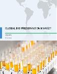Global Biopreservation Market 2017-2021